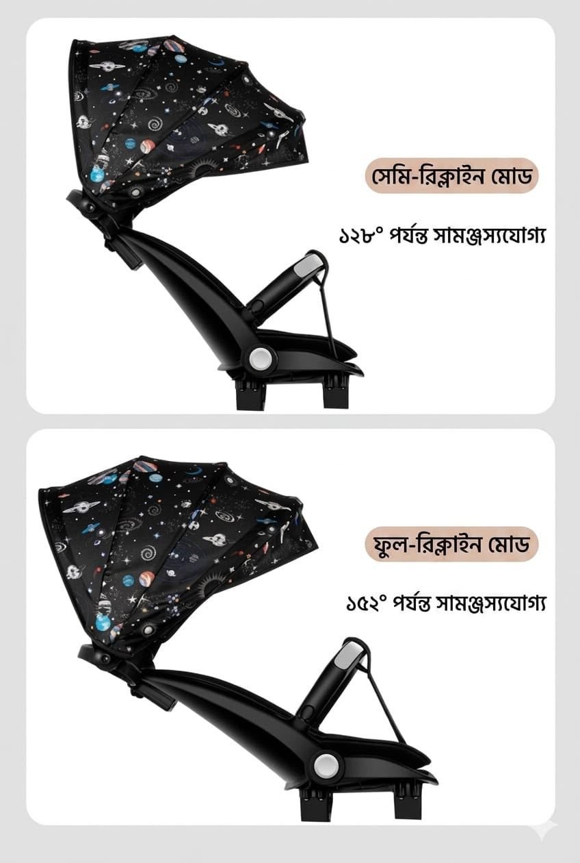 ৩-ইন-১ মাল্টিফাংশনাল স্ট্রলার